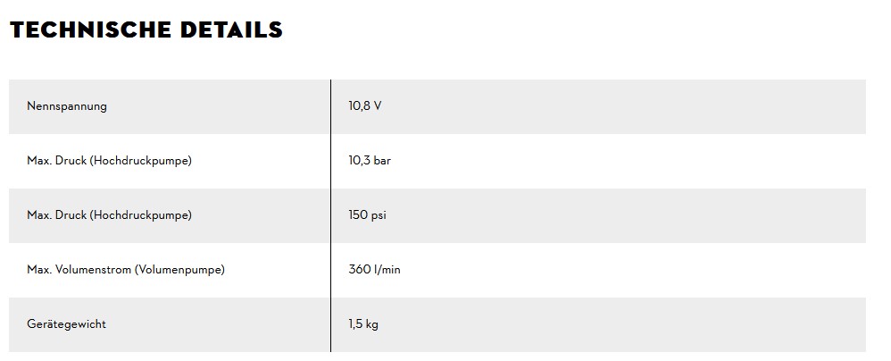 STIHL KOA 20 Grundgerät #5