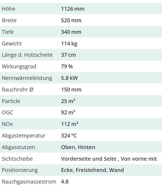 Nordpeis Me Concrete #4
