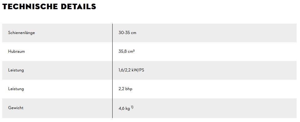 STIHL MS 182   35 cm / 63  PM3