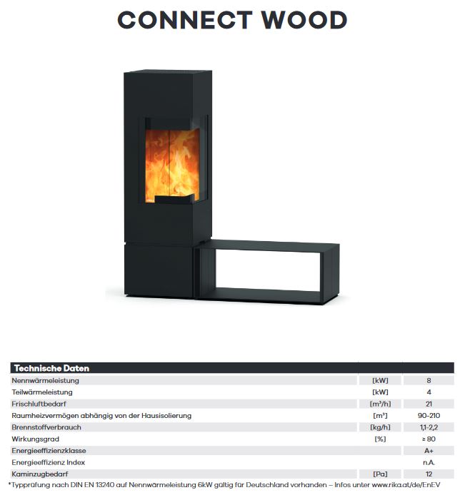 CONNECT WOOD, Anschlag links, Rauchrohr oben/hinten rechts #2