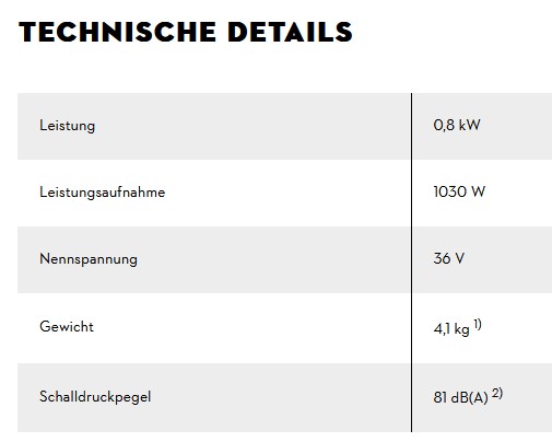 STIHL FSA 80 Grundgerät / GSB 230-2 #2