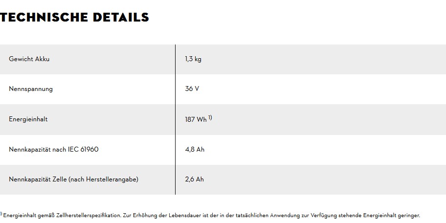 STIHL AP 200 S Akkumulator #2
