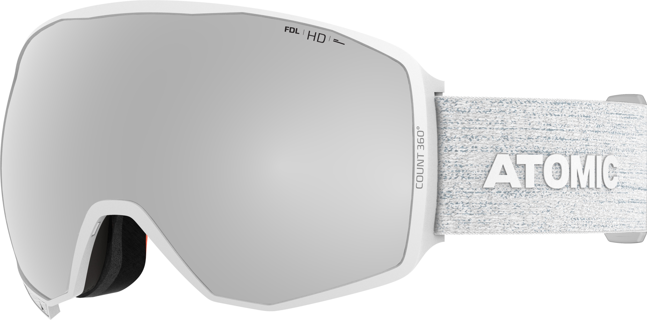 COUNT 360° HD White #1