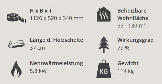 Nordpeis Me Concrete #3