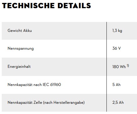 STIHL AK 30 S Akkumulator #2