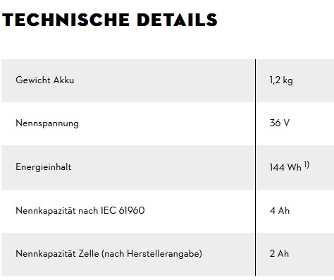 STIHL AK 20 Akkumulator #2