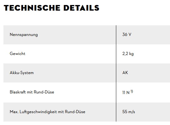 STIHL BGA 50 Grundgerät #2